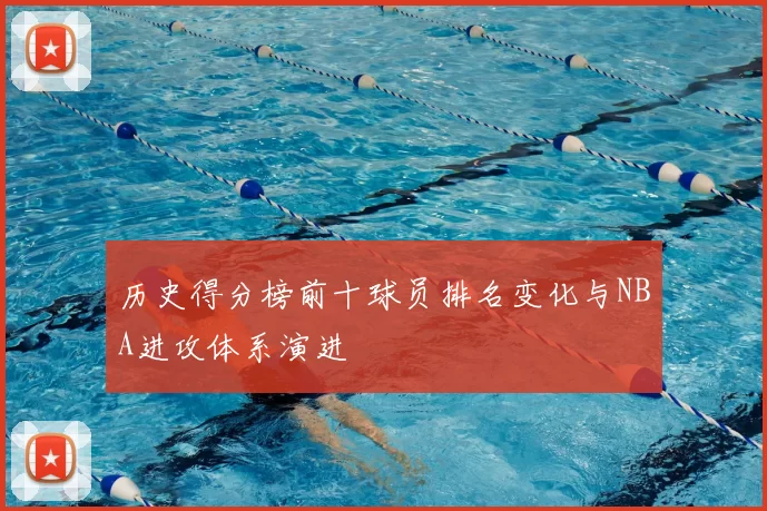 历史得分榜前十球员排名变化与NBA进攻体系演进