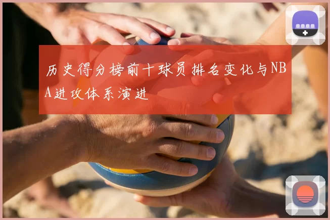 历史得分榜前十球员排名变化与NBA进攻体系演进